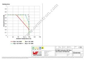 150353HS74500 Datasheet Page 6