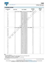 150D106X5100S2BE3 Datasheet Page 3