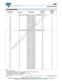 150D106X5100S2BE3 Datasheet Page 4