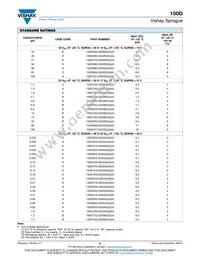 150D106X5100S2BE3 Datasheet Page 6