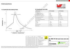 151031SS06000 Datasheet Page 7