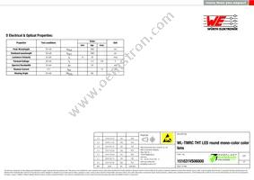 151031VS06000 Datasheet Page 2