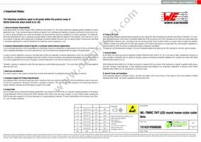 151031VS06000 Datasheet Page 9