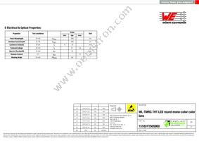 151031YS05900 Datasheet Page 2