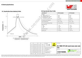 151031YS05900 Datasheet Page 7