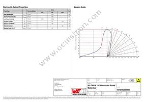 151034GS03000 Datasheet Page 2