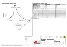 151034GS03000 Datasheet Page 6