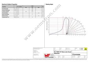 151034YS03000 Datasheet Page 2