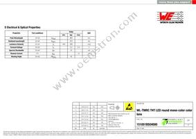 151051BS04000 Datasheet Page 2