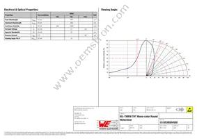 151053BS04500 Datasheet Page 2