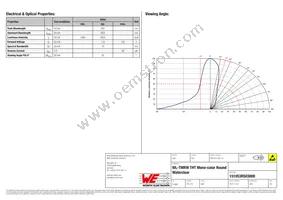 151053RS03000 Datasheet Page 2