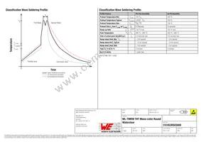 151053RS03000 Datasheet Page 6