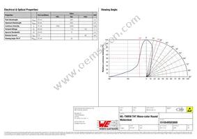 151054RS03000 Datasheet Page 2