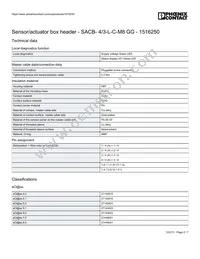 1516250 Datasheet Page 2