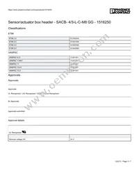 1516250 Datasheet Page 3