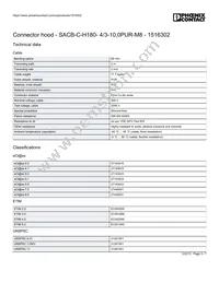 1516302 Datasheet Page 3