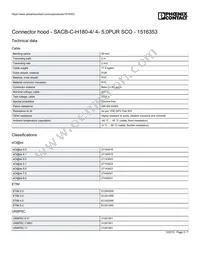 1516353 Datasheet Page 3