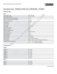 1516357 Datasheet Page 3