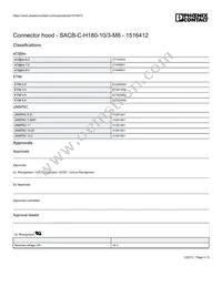 1516412 Datasheet Page 3