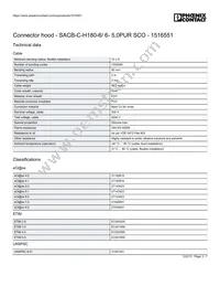 1516551 Datasheet Page 3