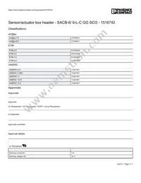 1516742 Datasheet Page 3