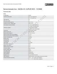 1516988 Datasheet Page 3