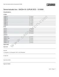 1516988 Datasheet Page 4