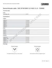 1526680 Datasheet Page 3