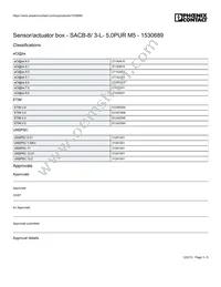 1530689 Datasheet Page 3