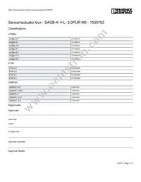 1530702 Datasheet Page 3