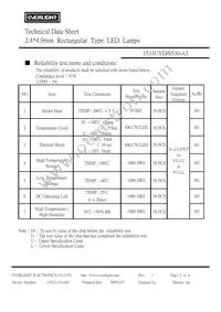 1533UYD/S530-A3 Datasheet Page 5