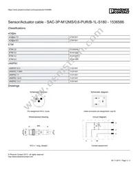 1536586 Datasheet Page 3