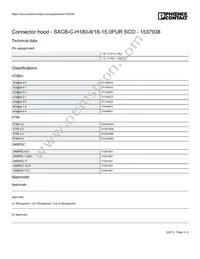 1537938 Datasheet Page 3