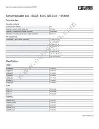 1548367 Datasheet Page 3