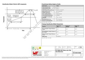 155124GS73200A Datasheet Page 6