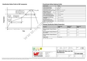 155124RS73200A Datasheet Page 6