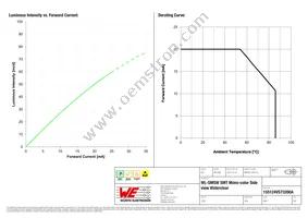 155124VS73200A Datasheet Page 4