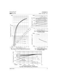 155CMQ015 Datasheet Page 3