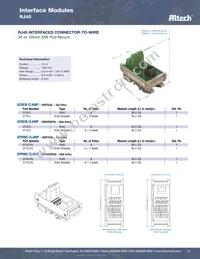 156.OA02.2442C Datasheet Page 15