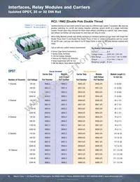 156.OA02.2442C Datasheet Page 18