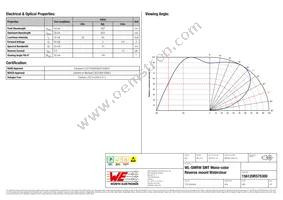 156120RS75300 Datasheet Page 2