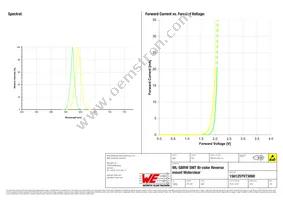 156125YV73000 Datasheet Page 3