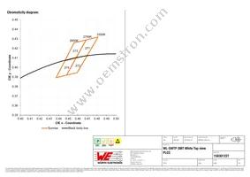 158301227 Datasheet Page 5