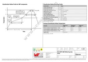 158301230 Datasheet Page 7