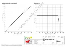 158301240 Datasheet Page 4