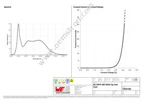 158301260 Datasheet Page 3