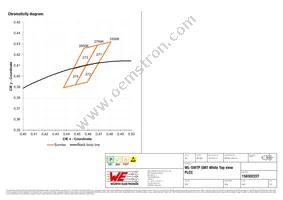 158302227 Datasheet Page 5