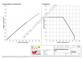 158302240 Datasheet Page 4