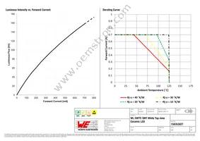 158353027 Datasheet Page 4