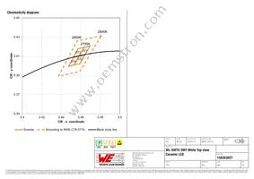 158353027 Datasheet Page 5